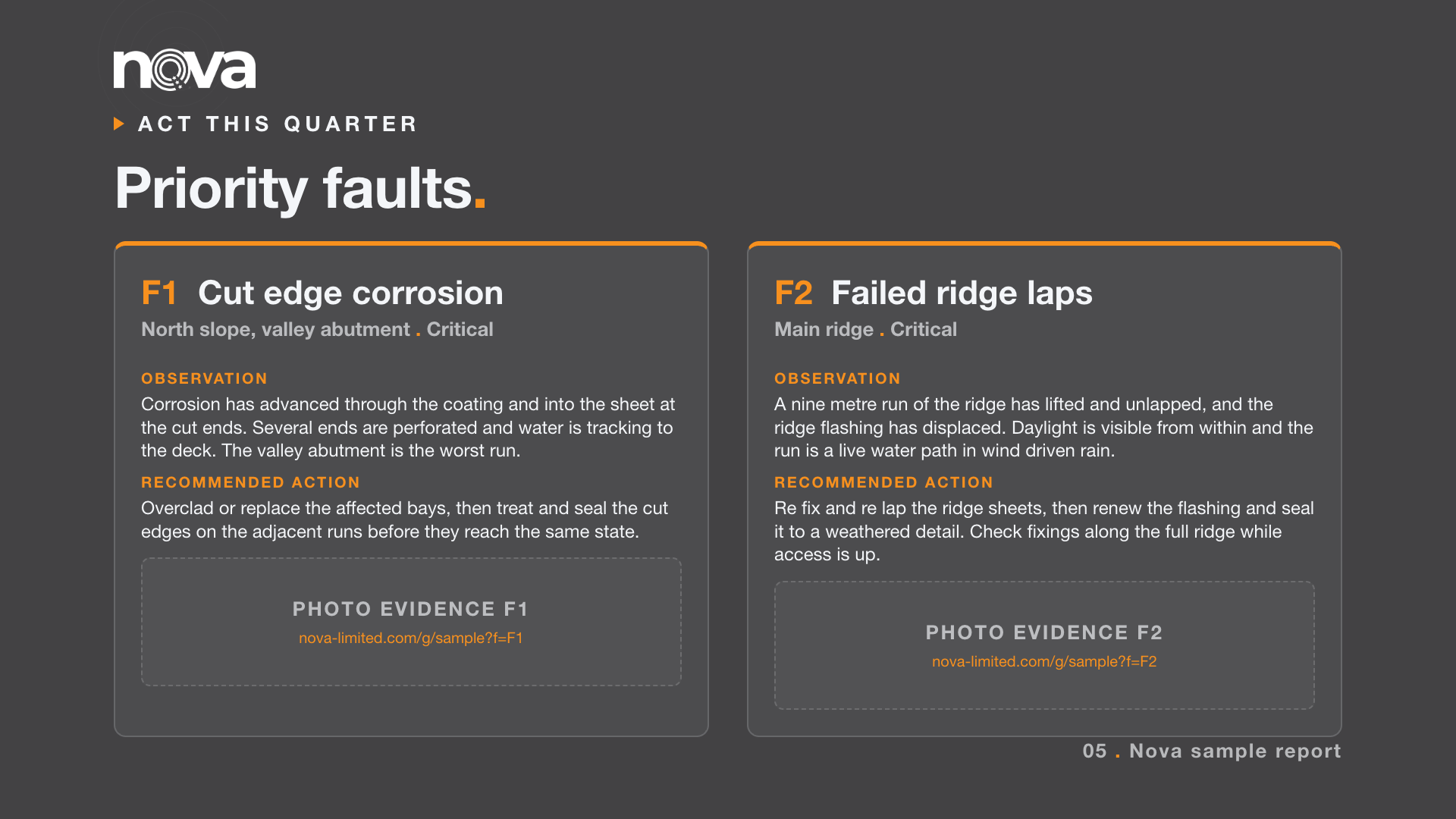 A Nova sample report page 5 (illustrative, not a real site)
